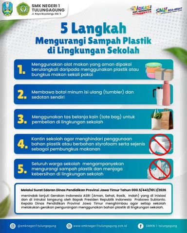 5 Langkah Mengurangi Sampah Plastik di Lingkungan Sekolah