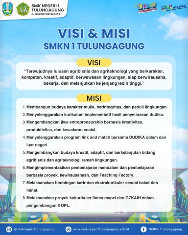 Visi & Misi SMKN 1 Tulungagung