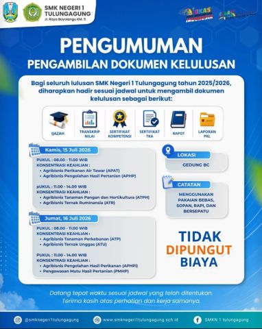 Catat Jadwalnya Pengambilan Ijazah & Berkas Lulusan SMKN 1 Tulungagung