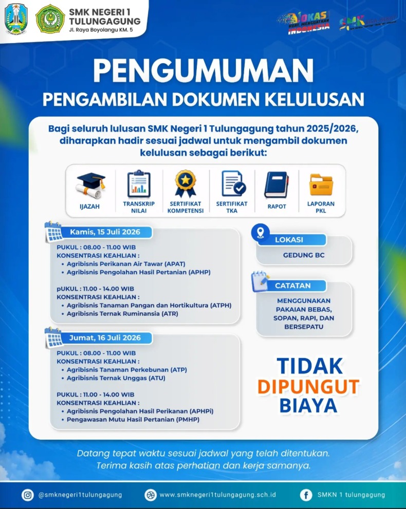 Catat Jadwalnya Pengambilan Ijazah & Berkas Lulusan SMKN 1 Tulungagung